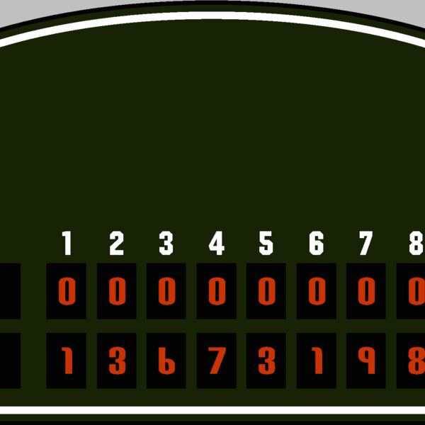 scoreboard Thumbnail