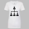 Next Level The Ideal V T-Shirt Thumbnail